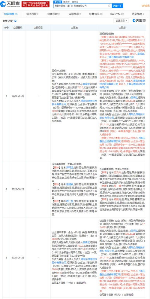 螞蟻金服旗下公司戰略入股易聯眾民生，持股10%助力互聯網域名注冊服務升級